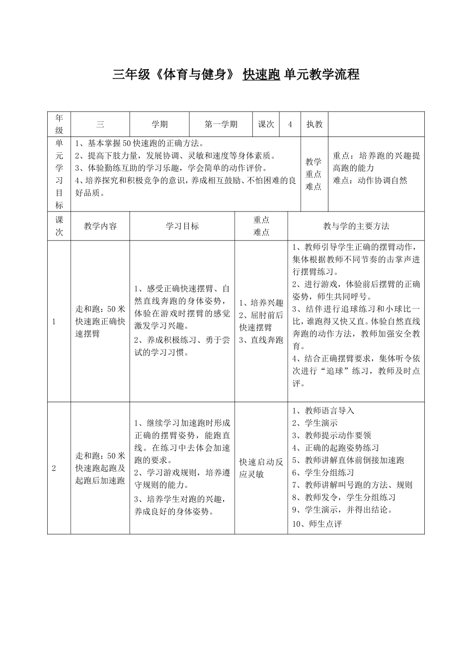 三年级快速跑教案 (2)_第1页