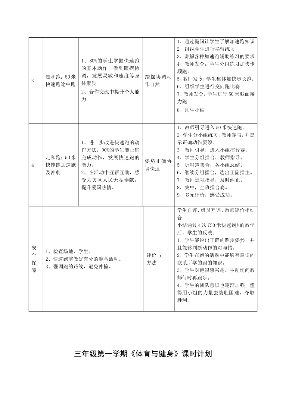三年级快速跑教案 (2)_第2页