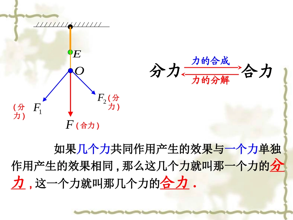 高一物理必修1_力的分解_第2页