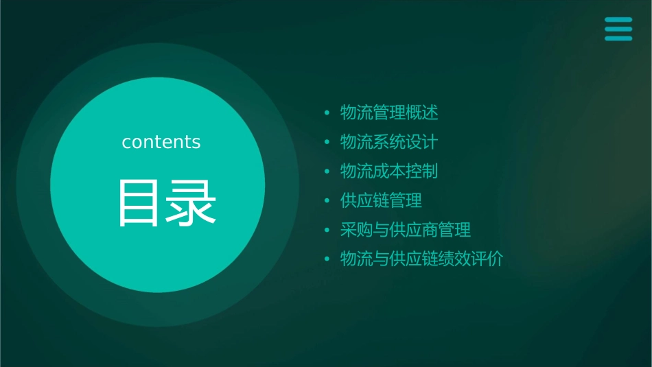 物流与供应量管理课件_第2页