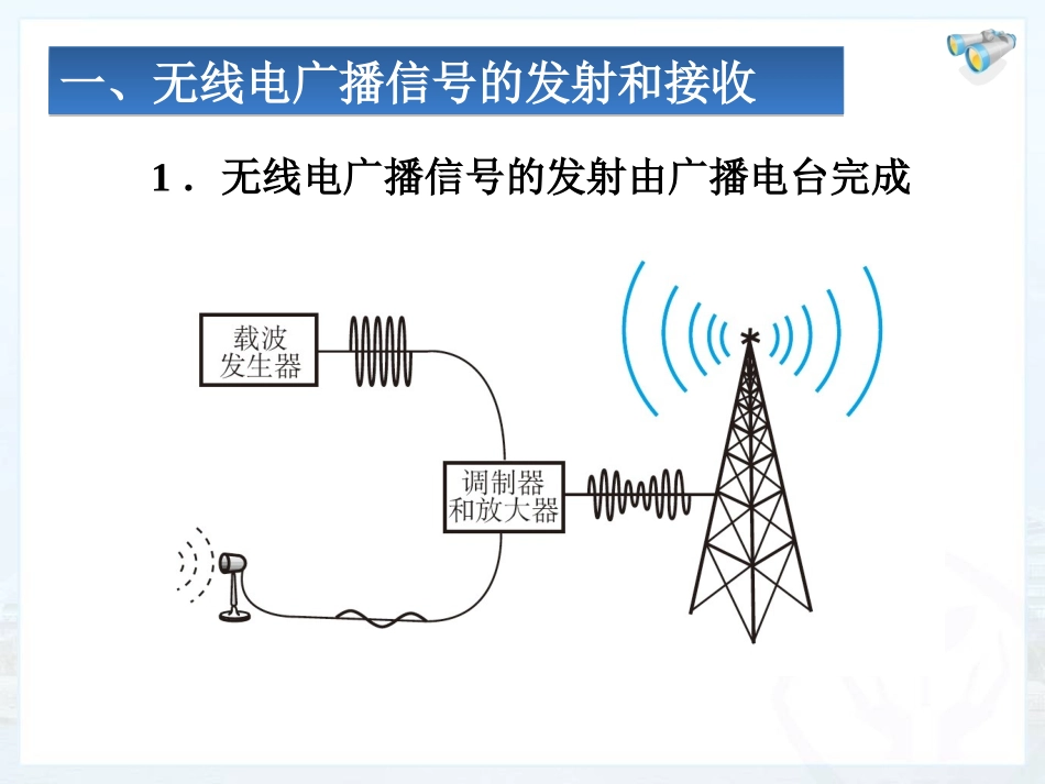 广播电视和移动通信_第3页
