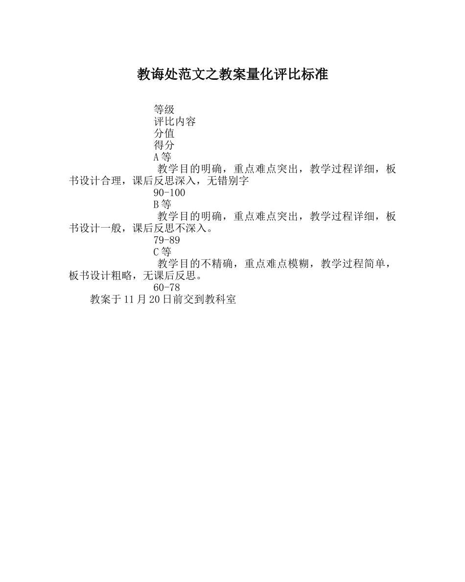 教导处范文教案量化评比标准 _第1页