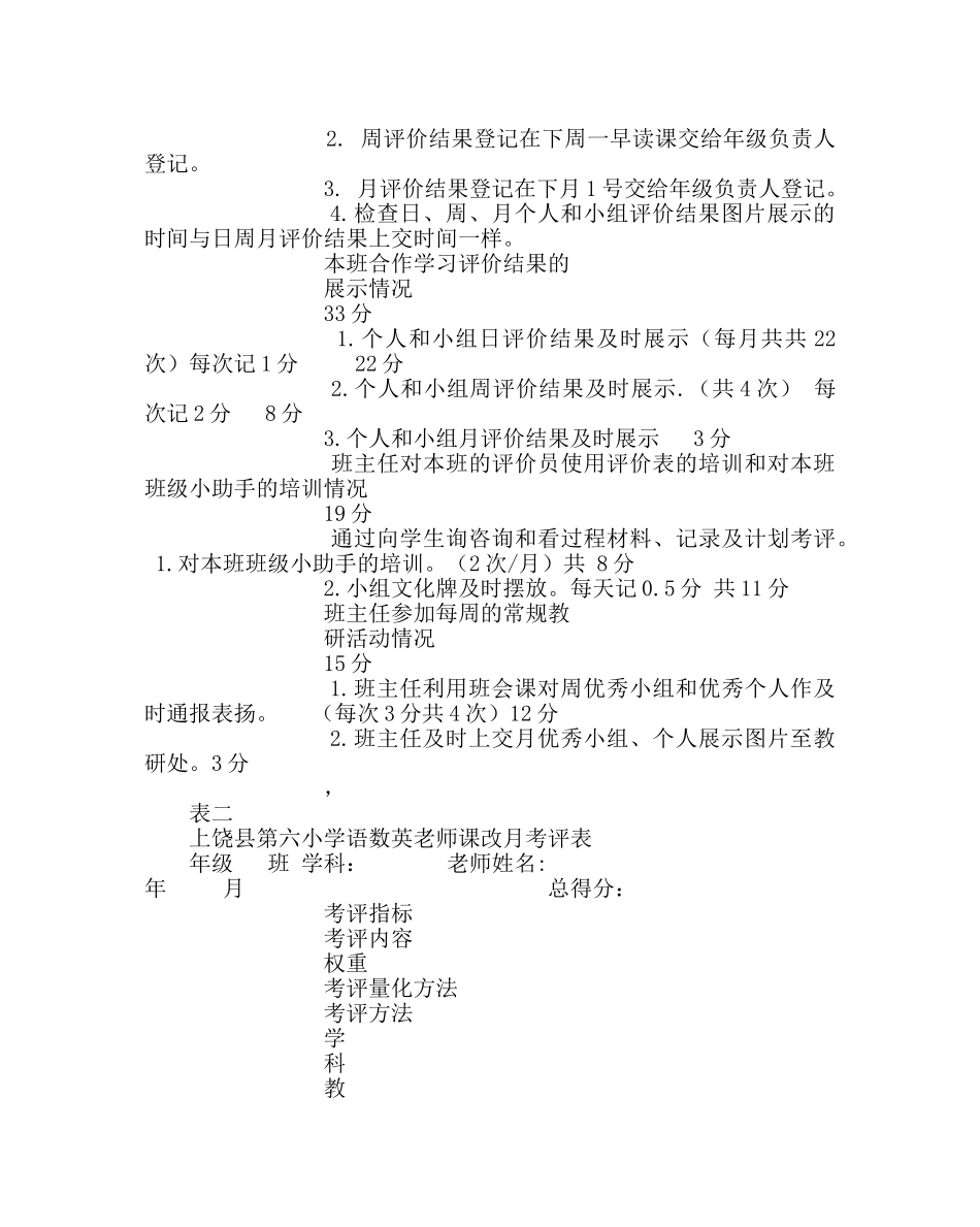 教导处范文教师课改考评实施方案 _第3页