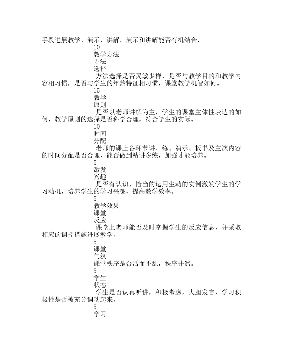 教导处范文教师课堂教学竞赛评价表 _第2页