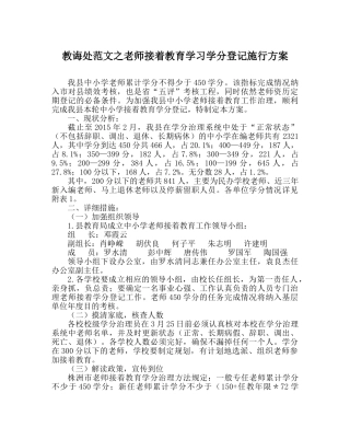 教导处范文教师继续教育学习学分登记实施方案 