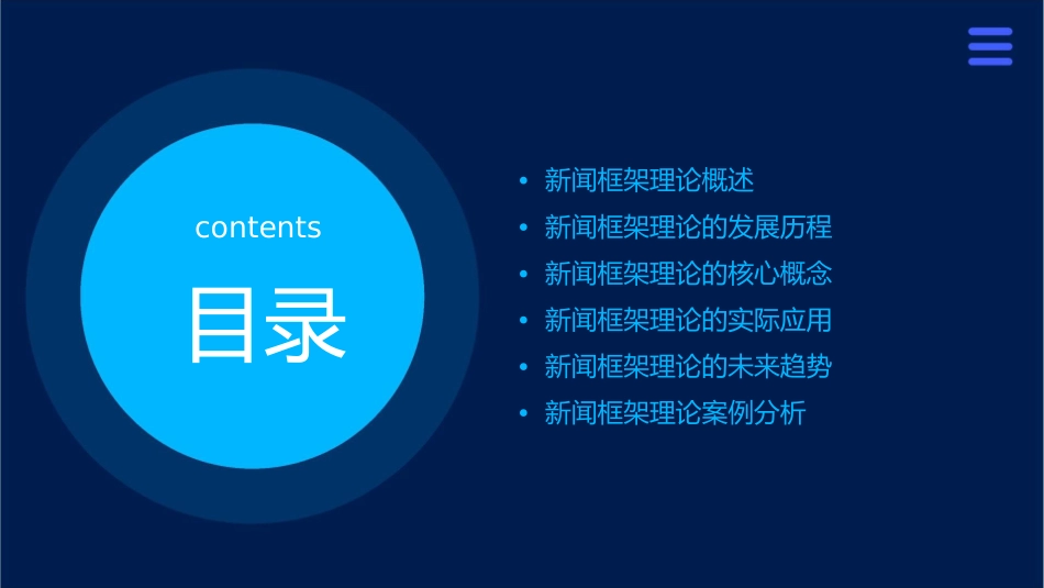 新闻框架理论剖析课件_第2页