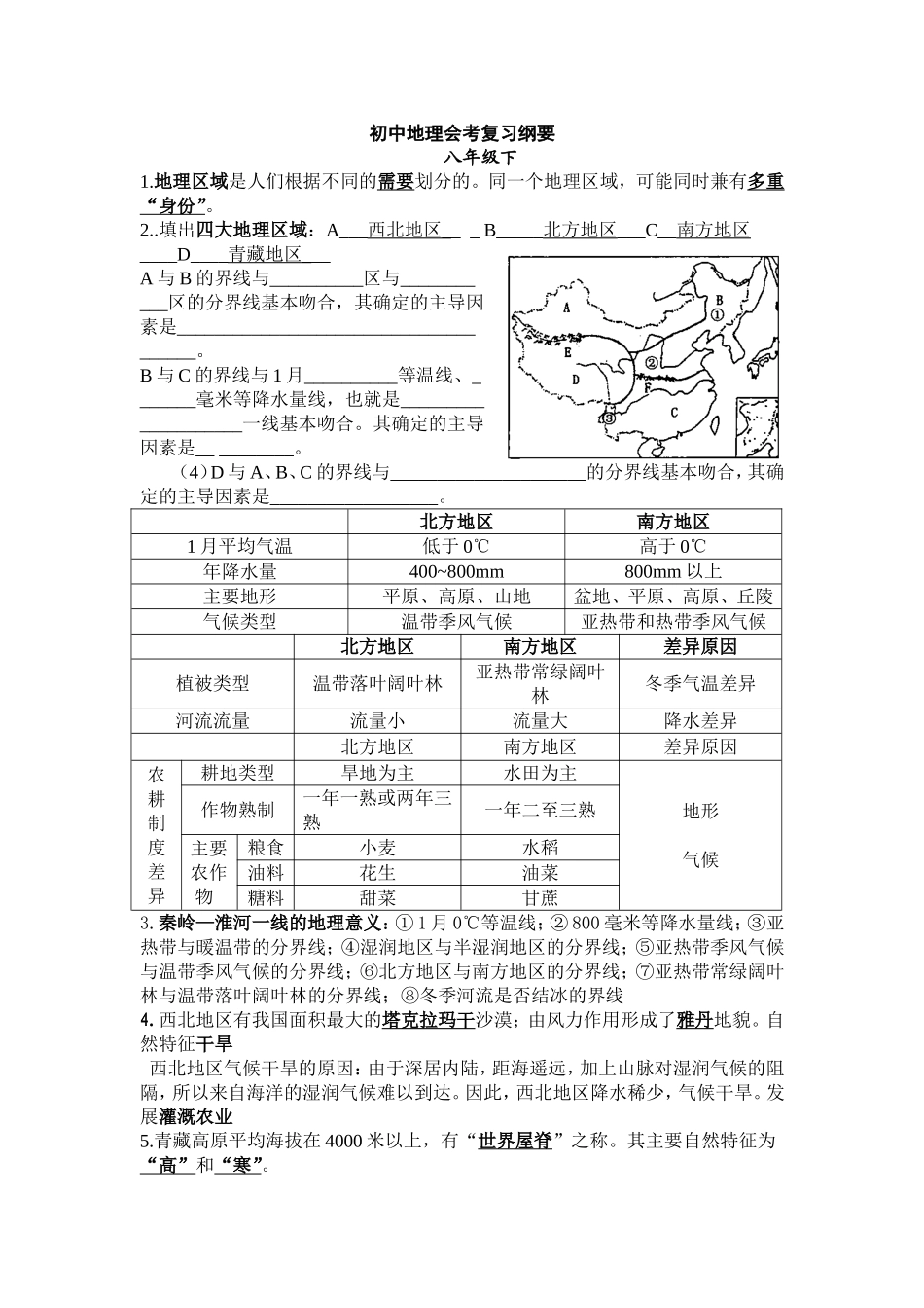 初二下地理会考复习纲要_第1页