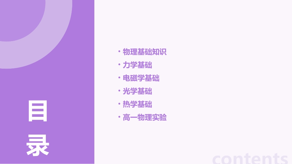 高一物理多媒体课件_第2页