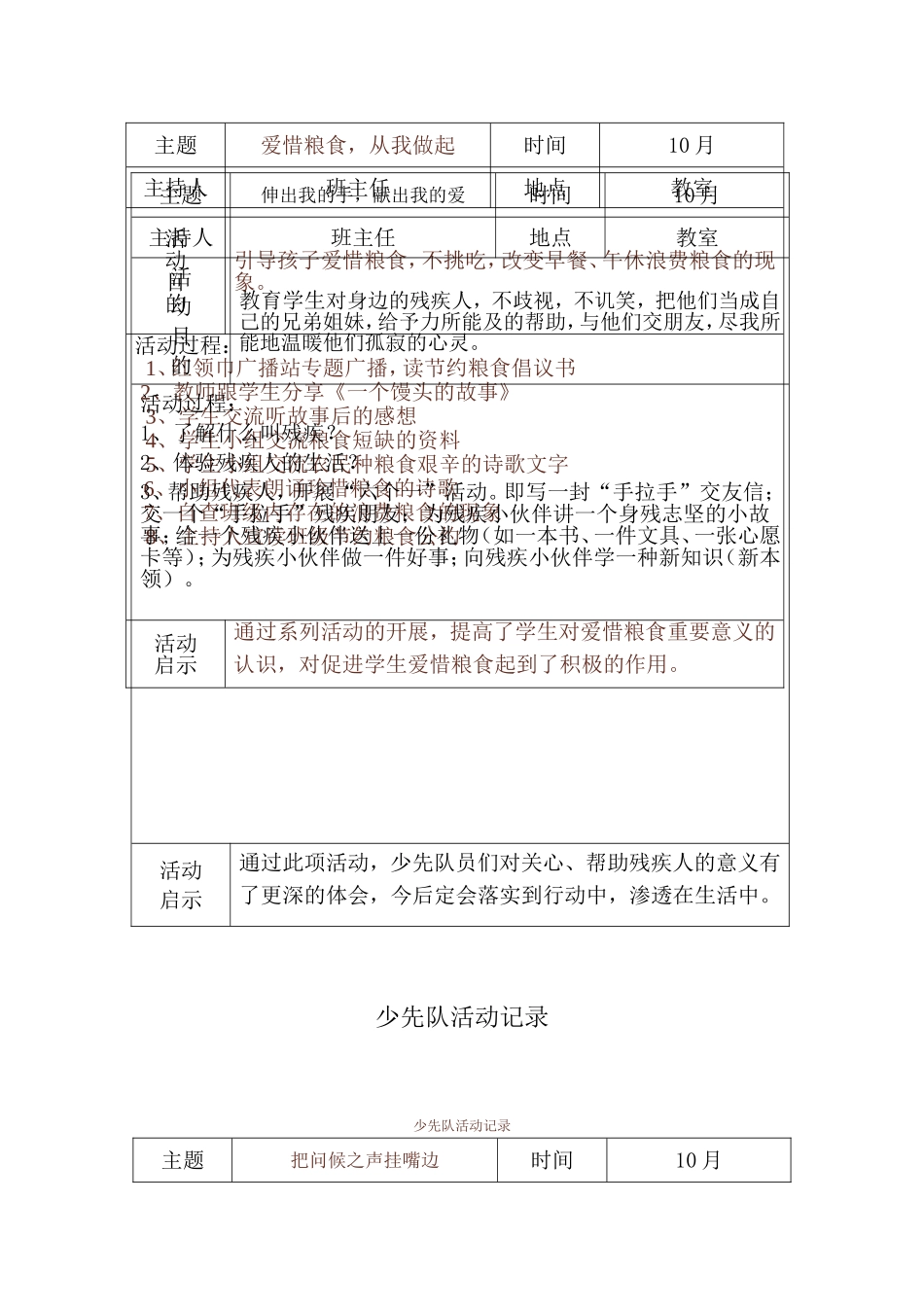 二（2班）少先队活动记录_第2页