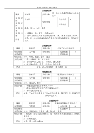 新教科版五年级下册科学实验报告单[1]