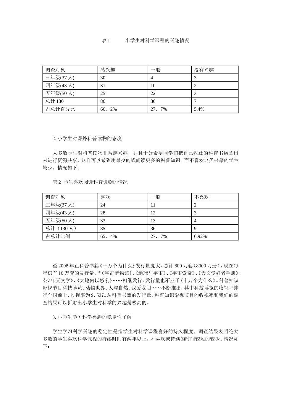 培养农村小学生学习科学兴趣的研究_第2页