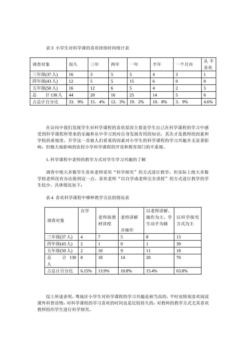 培养农村小学生学习科学兴趣的研究_第3页
