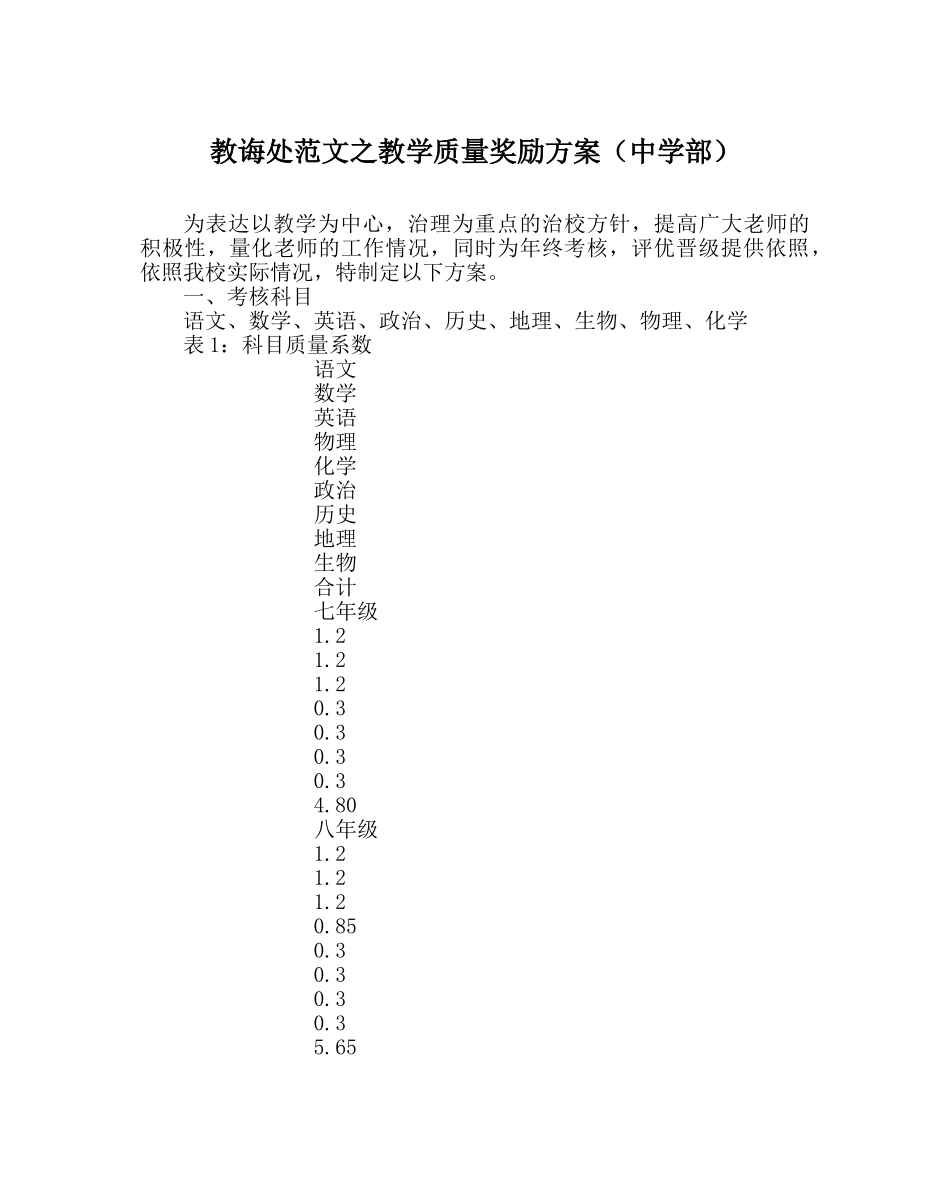 教导处范文教学质量奖励方案（部） _第1页