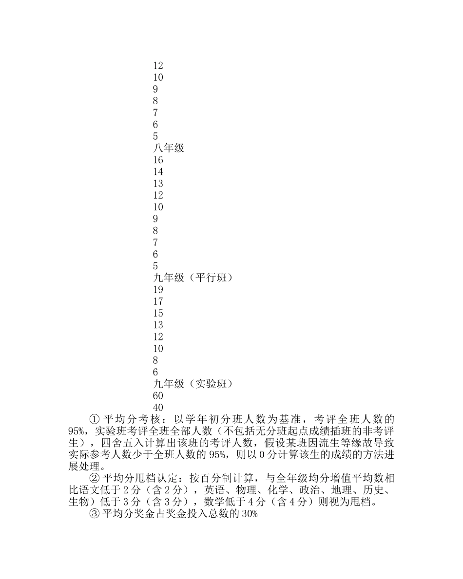 教导处范文教学质量奖励方案（部） _第3页
