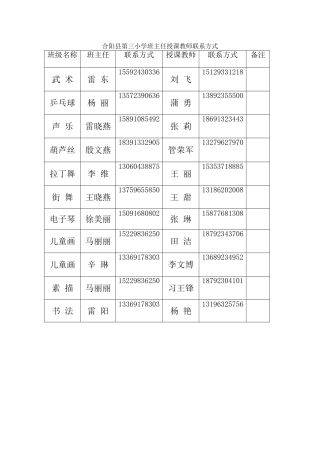 合阳三小五年级学生成长档案