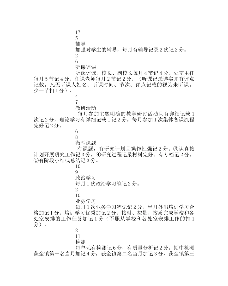 教导处范文教学常规和教育科研评价细则 _第2页