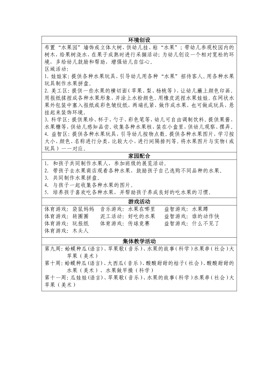 小班主题___好吃的水果_第2页