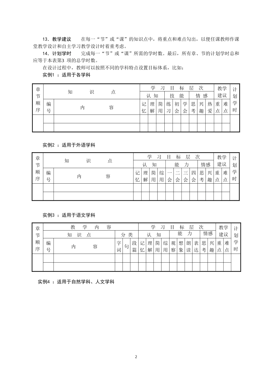 课程教学设计模板(V90)_第2页