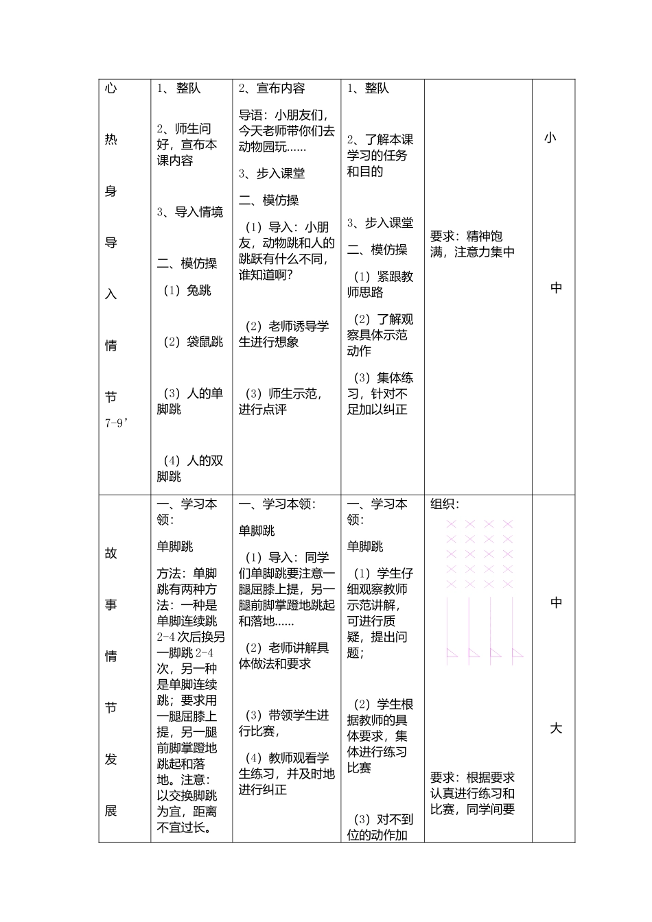一年级单脚跳的教学设计1_第2页