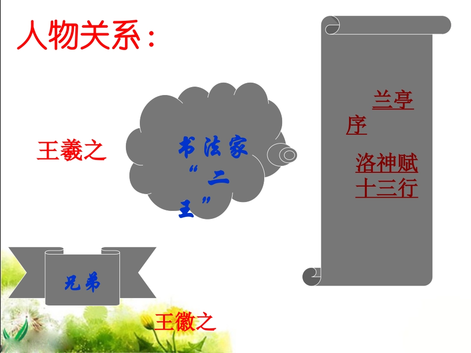 《人琴俱亡》参考课件1_第2页