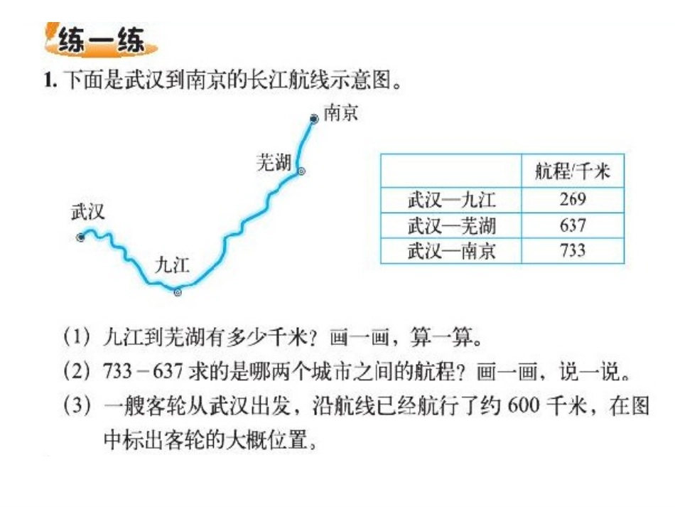 里程表（一）_第3页