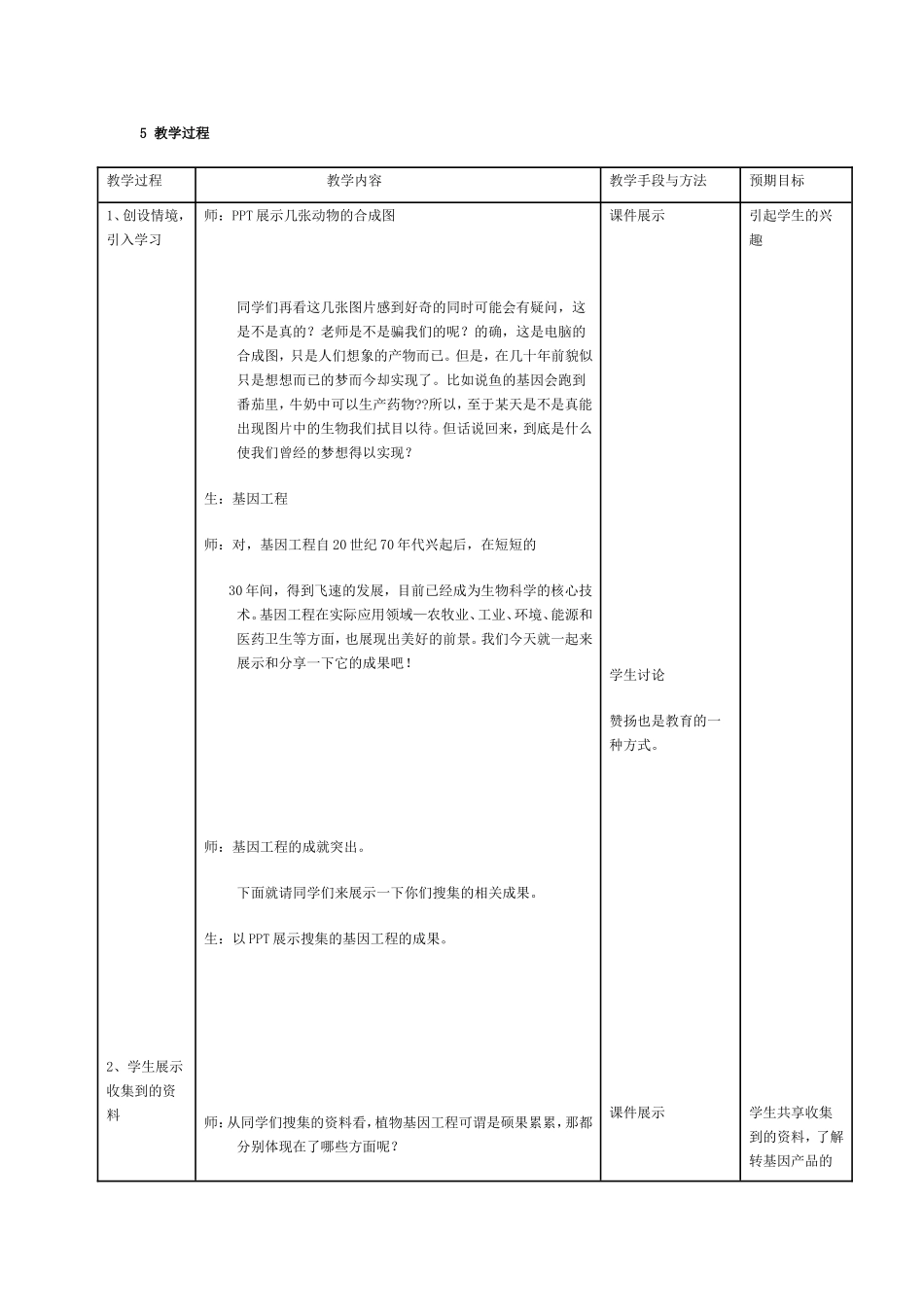 基因工程的应用教学设计_第2页