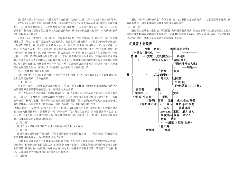 中国古典小说发展历程_第2页