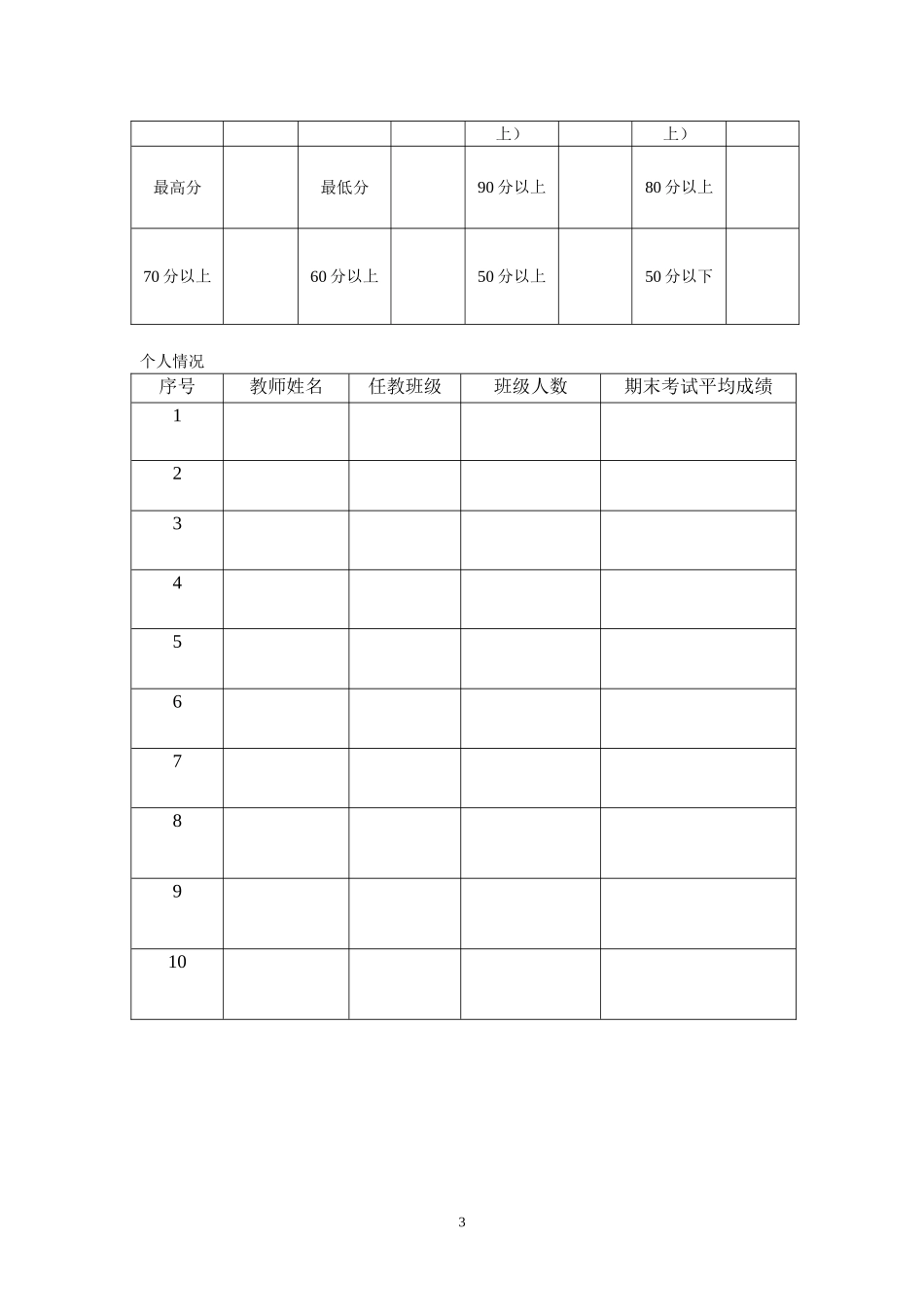 数学考试成绩分析表_第3页