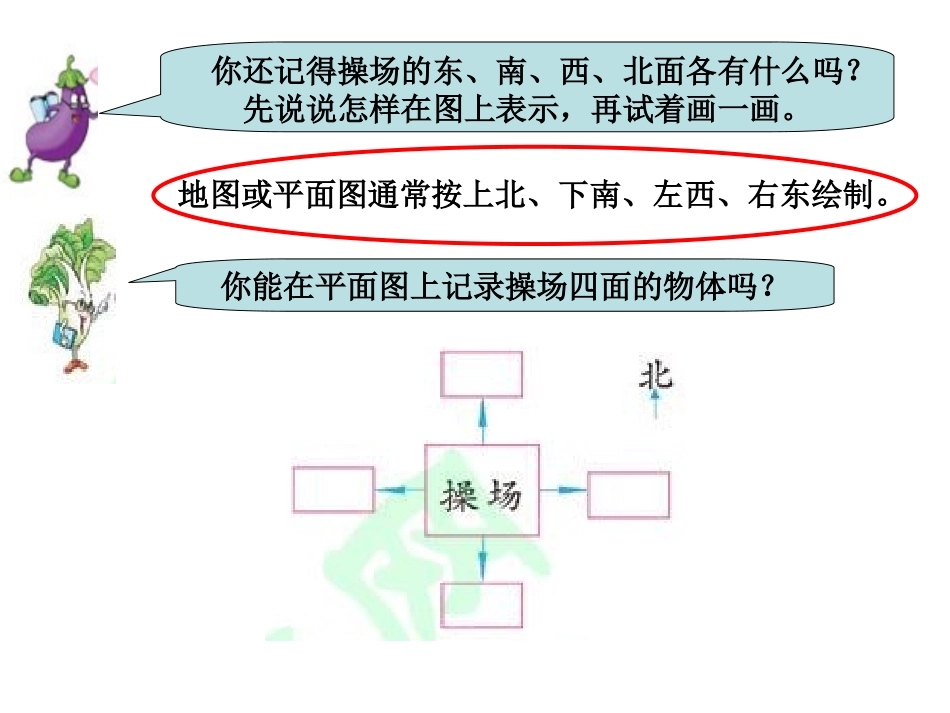 认识方向20-22_第2页