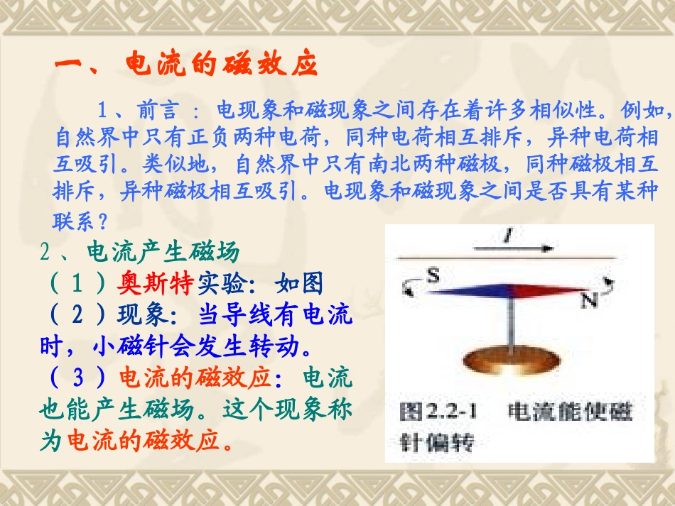 电流的磁场PPT课件_第2页