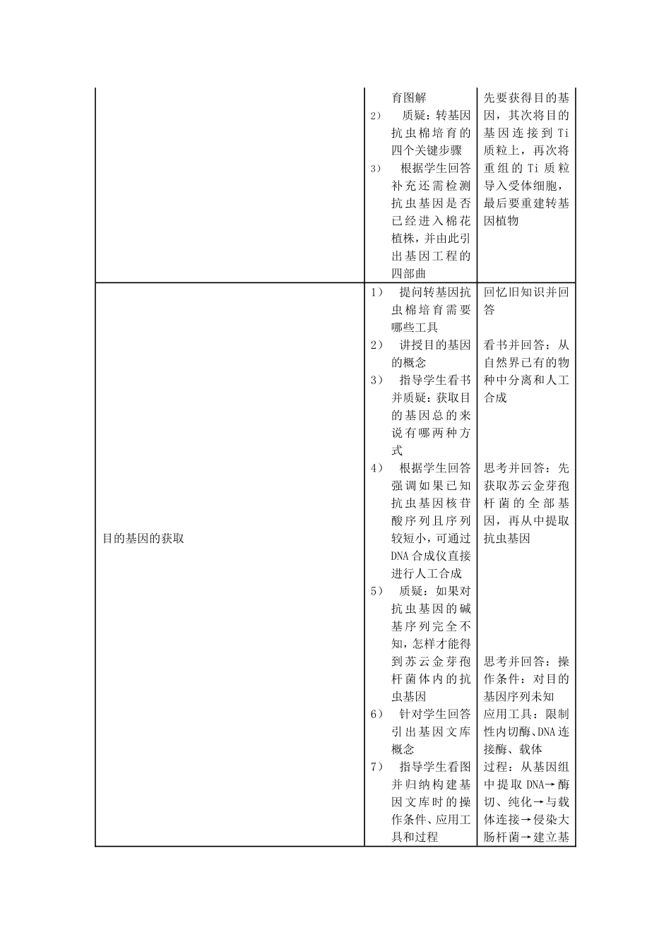 “基因工程的基本操作程序”一节的教学设计_第2页