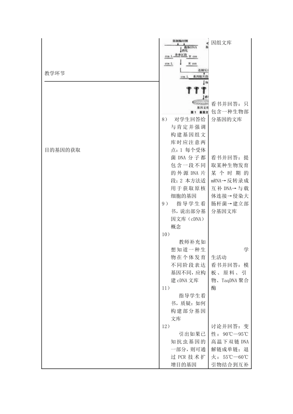 “基因工程的基本操作程序”一节的教学设计_第3页