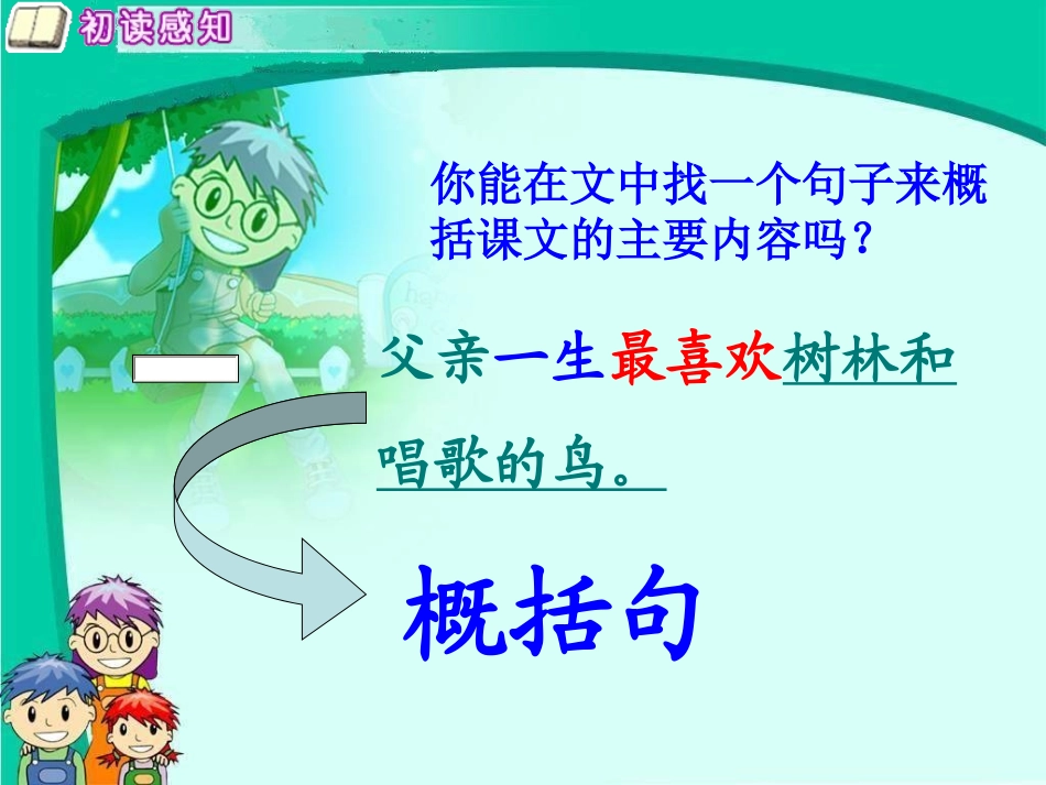 三年级语文《父亲树林和鸟》PPT_第3页