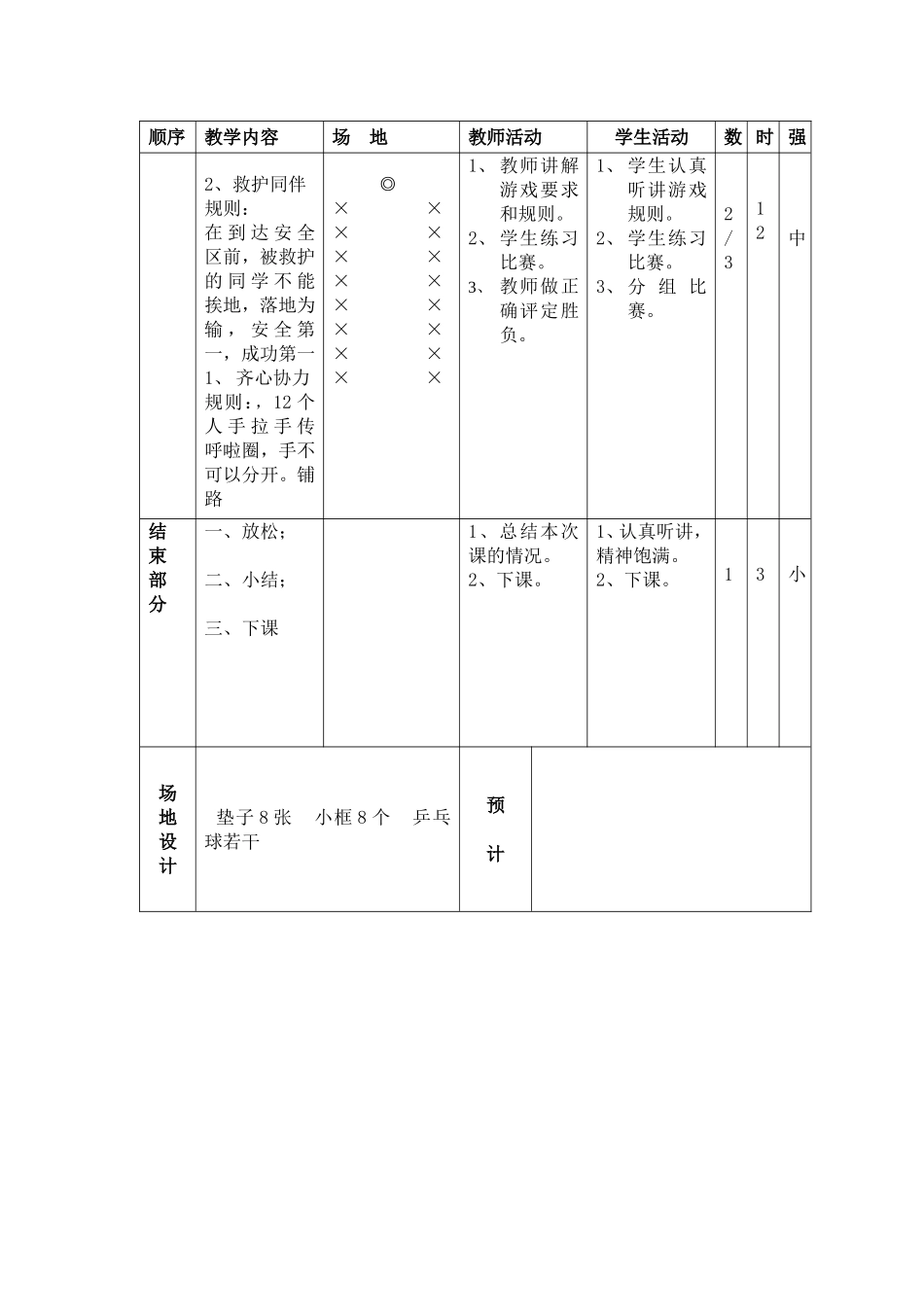 小学体育游戏课教案(1)_第2页
