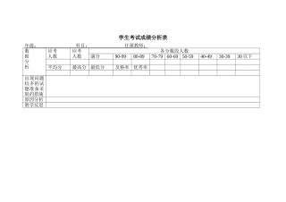 学生考试成绩分析表