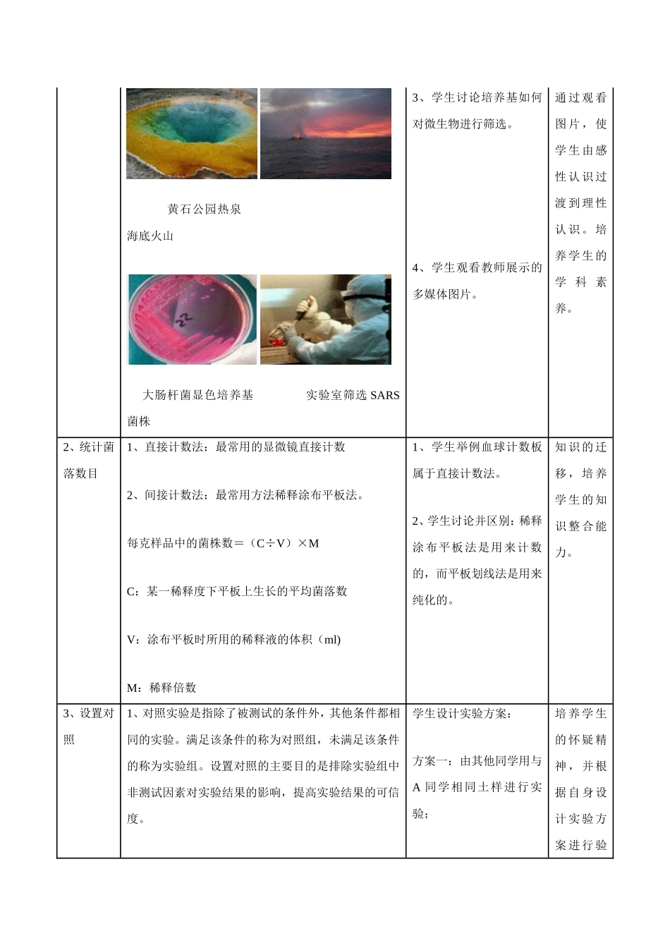 土壤中分解尿素的细菌的分离与计数教学设计_第3页