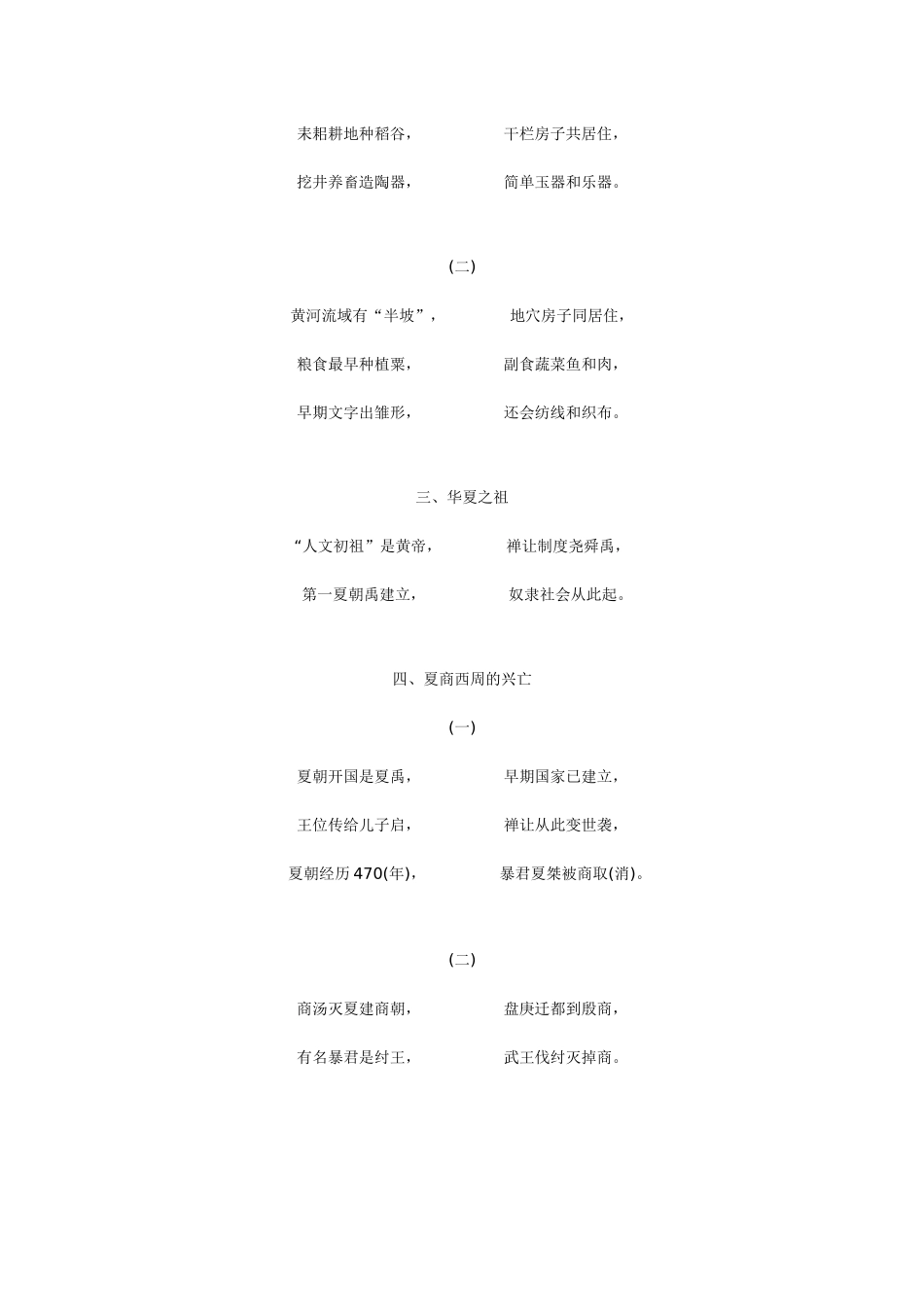 七年级历史歌谣_第2页