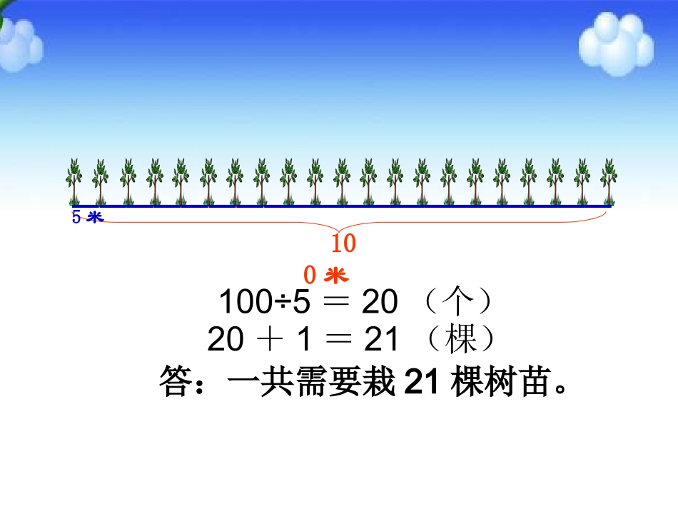 导学练植树问题课件_第3页
