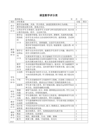 课堂教学评分表