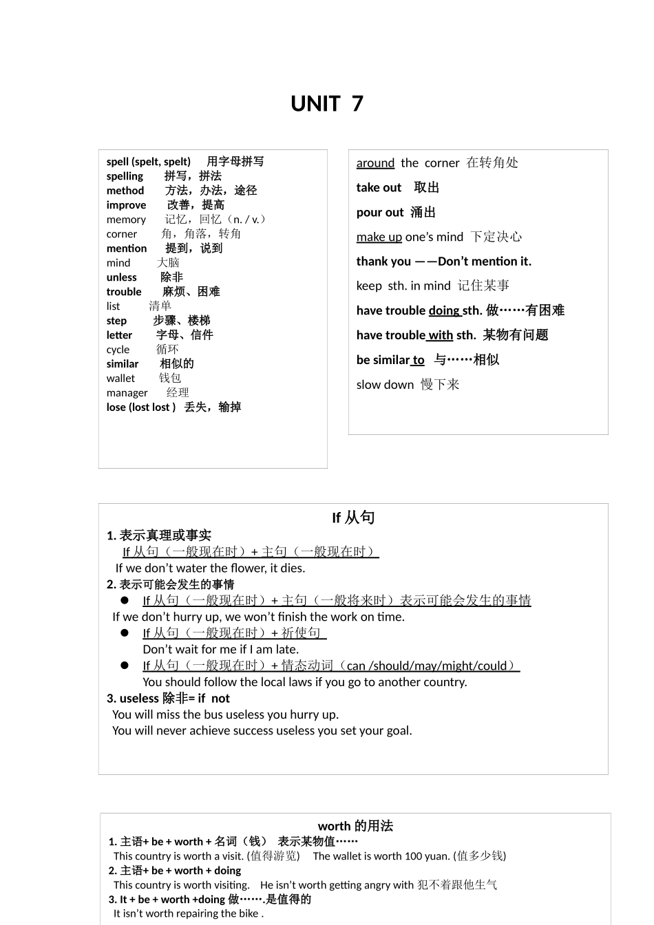 广州新版牛津英语八年级初二上册_第七单元_U7_复习要点习题_第1页