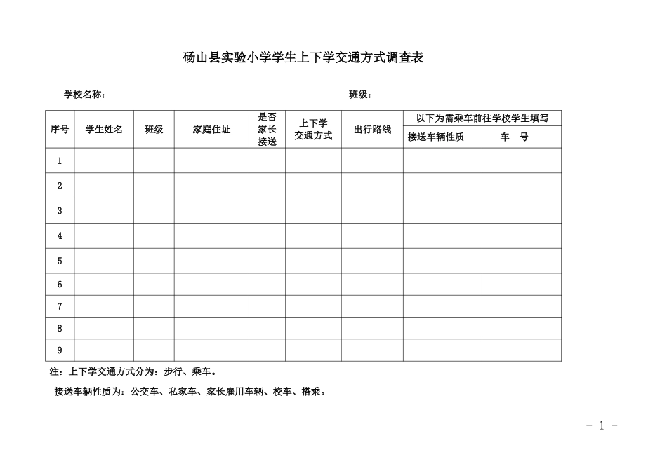 砀山实小学生上学方式调查表_第1页