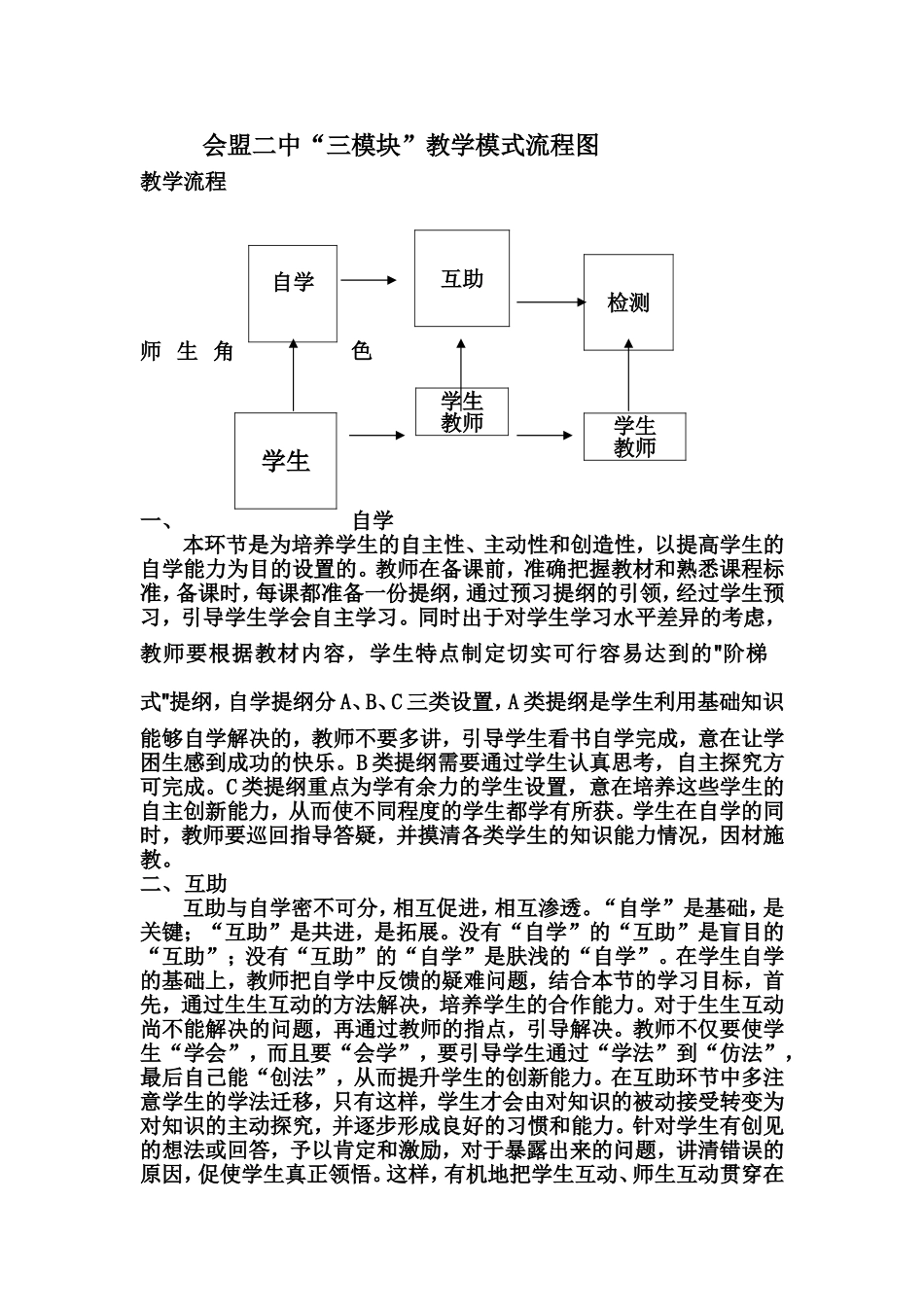 三模块教学流程_第1页