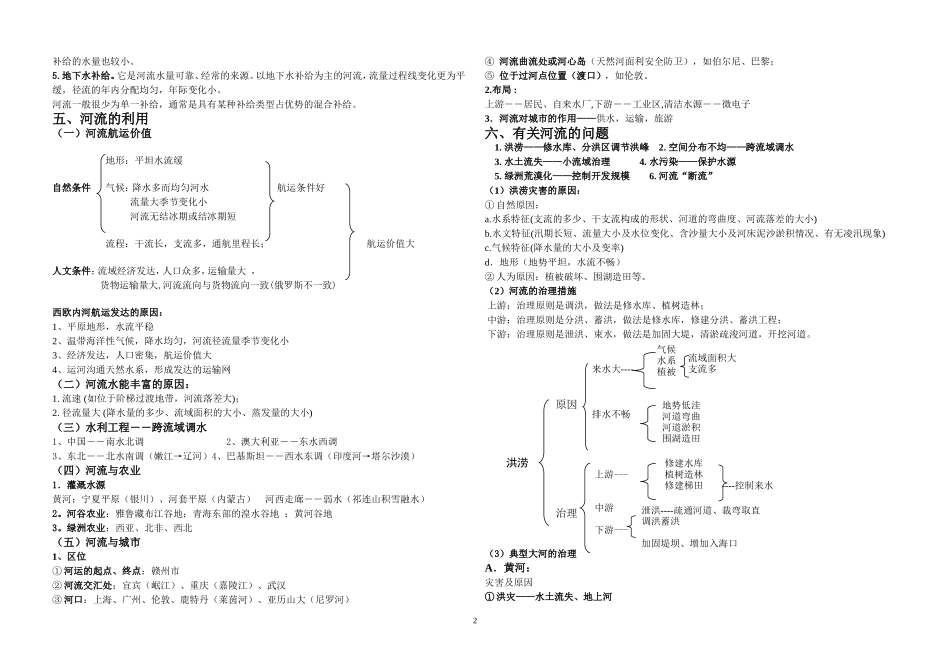 2011高三地理河流专题复习_第2页