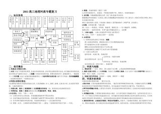 2011高三地理河流专题复习