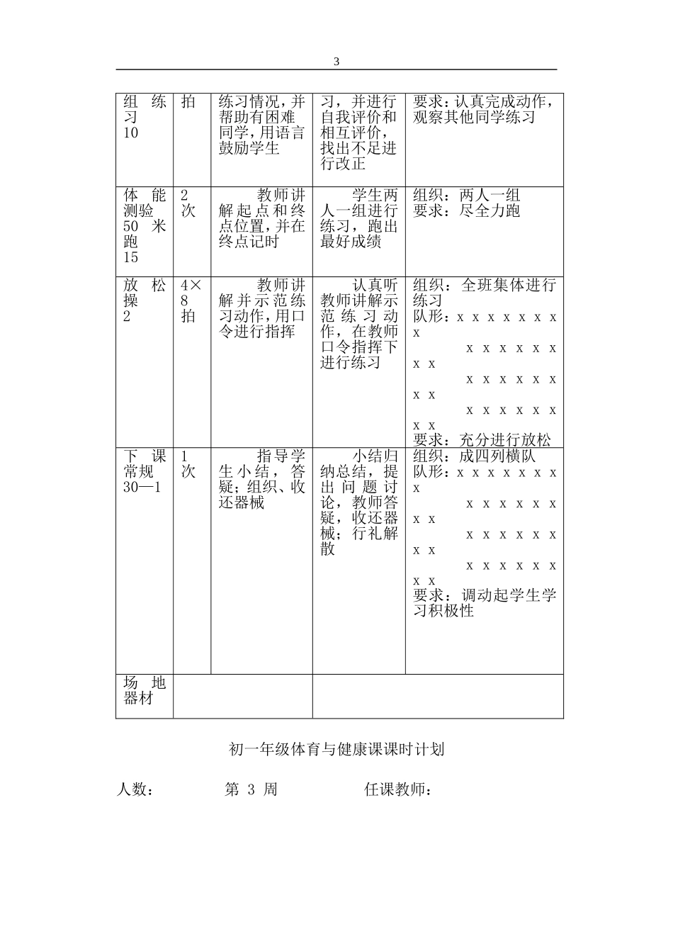 七年级体育教案全集改好_第3页