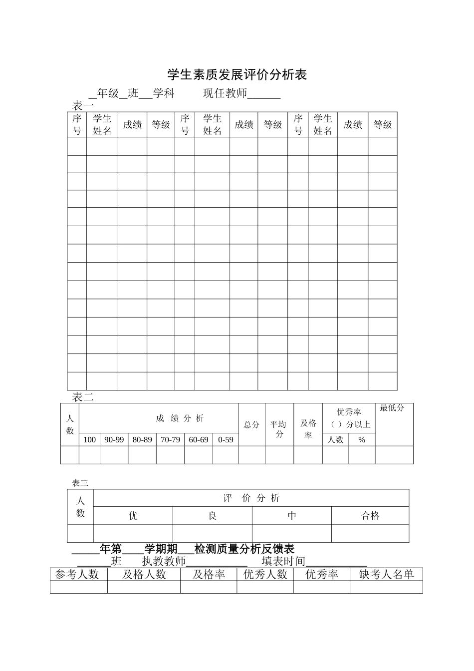 学生学习成绩分析表[1]_第1页