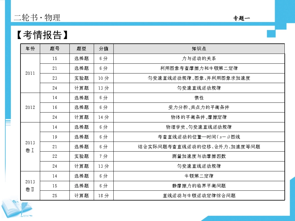 力与物体的直线运动_第2页