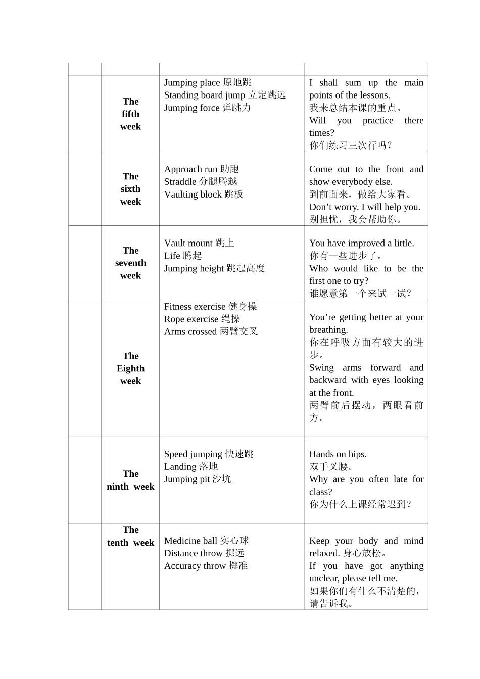 体育双语课程设计_第2页