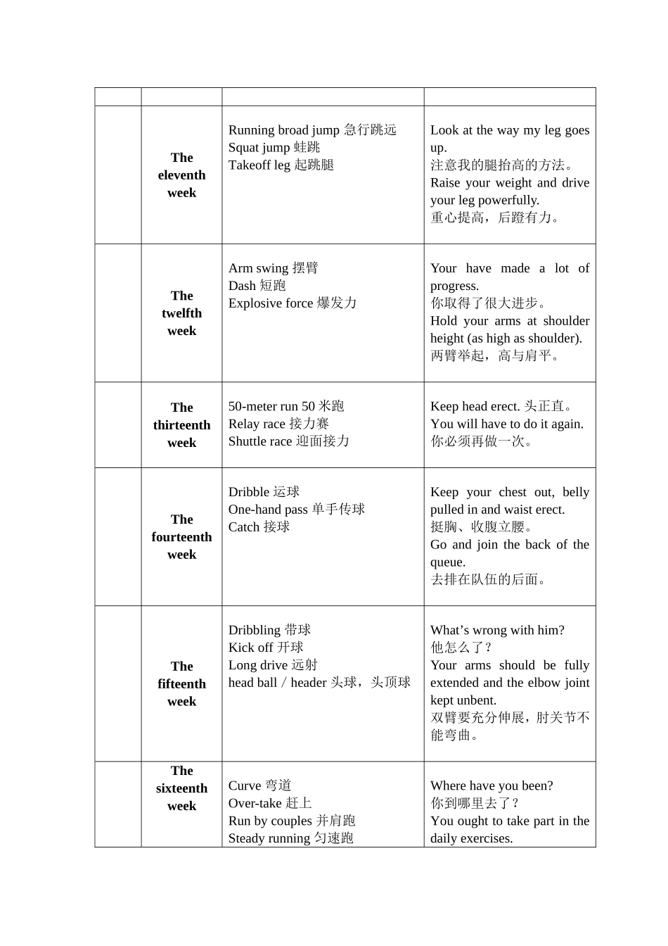 体育双语课程设计_第3页