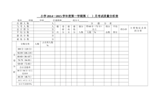 镜坝镇小学单元考试质量分析表